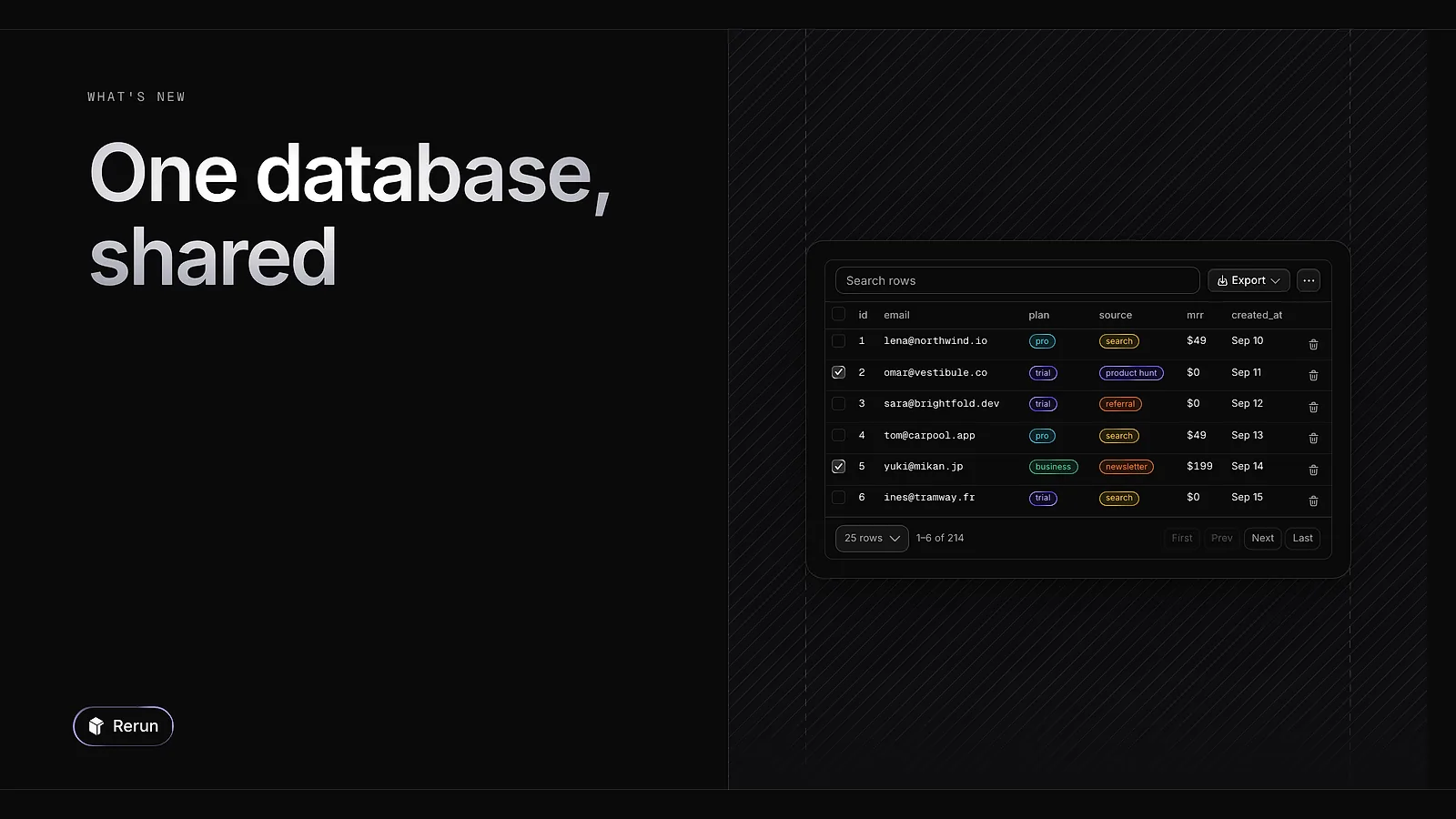 A shared table of customers browsed in the data browser