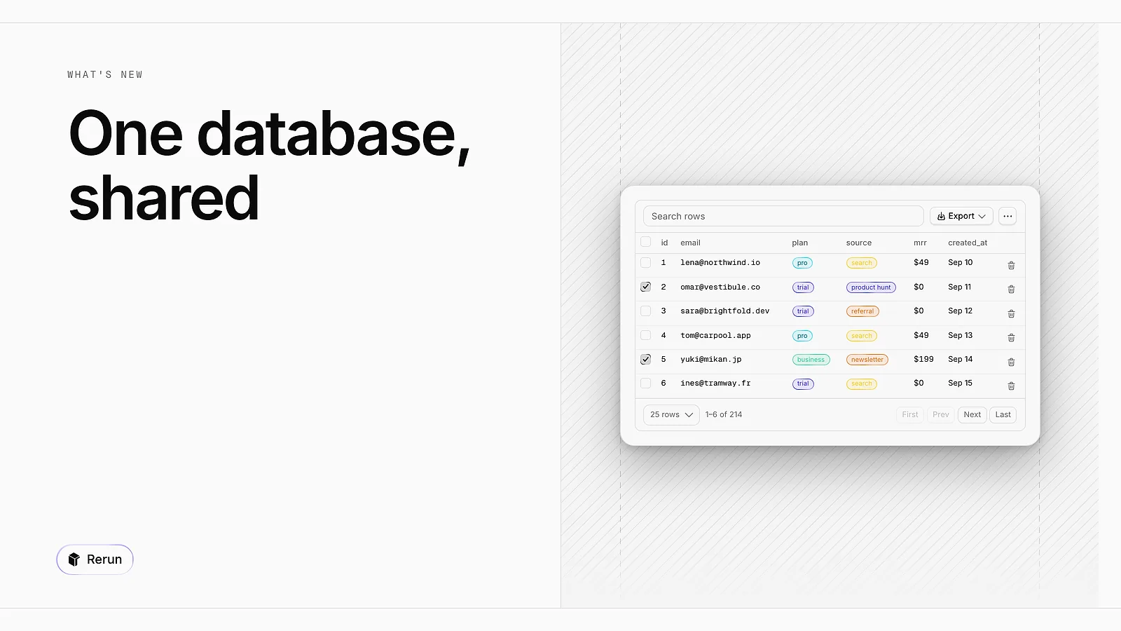 A shared table of customers browsed in the data browser